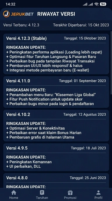 Riwayat Versi jerukbet untuk Pengguna Android